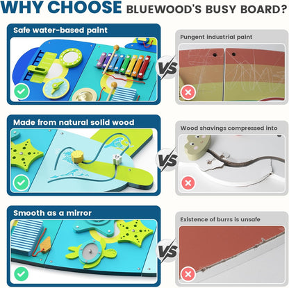 BlueWood Wooden Wall Busy Board Panels, Toddler Learning Activity Center, Montessori Philosophy Sensory, Educational Toys, Conducive to All-Round Development - Whale