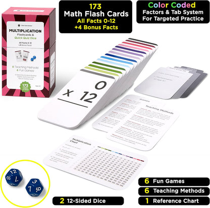 Award-Winning Multiplication Flash Cards – 173 Jumbo Cards (3.1” x 5.2”), All Facts 0–12 – 1 Fact & Visual Aid Per Card – Mastery Divider Tabs, Charts, Games & Teaching Methods – Grades 2–6