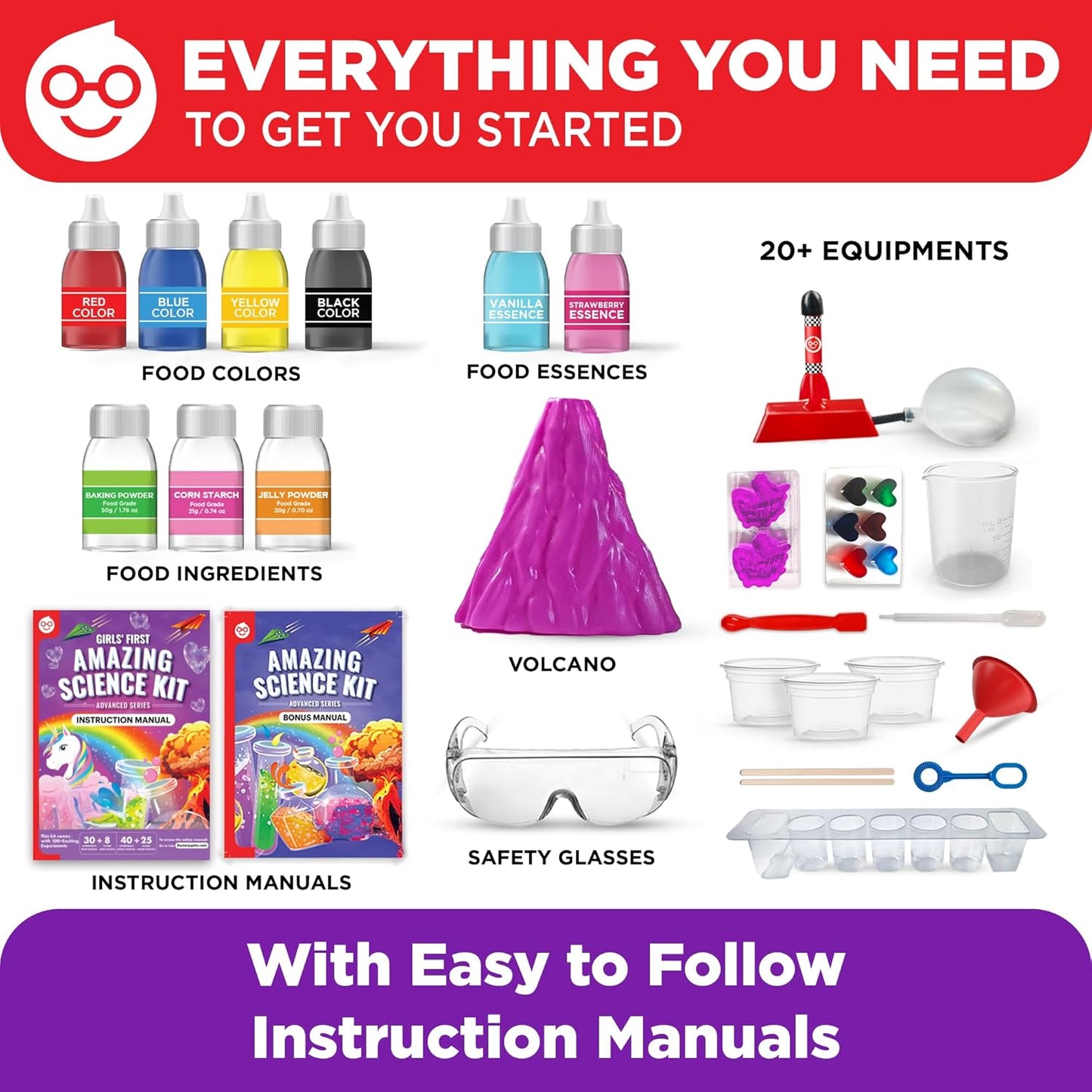 Doctor Jupiter Preschool Science Kit for Kids Ages 3-5 | Toddler Learning Activities, Birthday Gift Ideas for 3-4-5 Year Old Girls | Learning & Educational Toy STEM Kit with 100+ Experiments