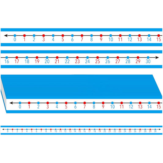 36 PCS Student Number Line, 0 to 30 Number Line Strips Dry Erase Surface Number Cognition, Counting, Sequencing, Color-Coded Even and Odd Numbers, Write on & Wipe Off for Classroom Use