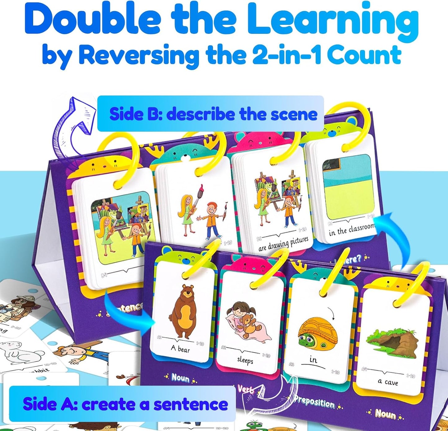 English Learning Pocket Chart Calendar Set for Kids 3-10 - Sentence Building Puzzle Games, Word Games, Phonics Flash Cards, Early Education Classroom Home Preschool (Advanced Set)