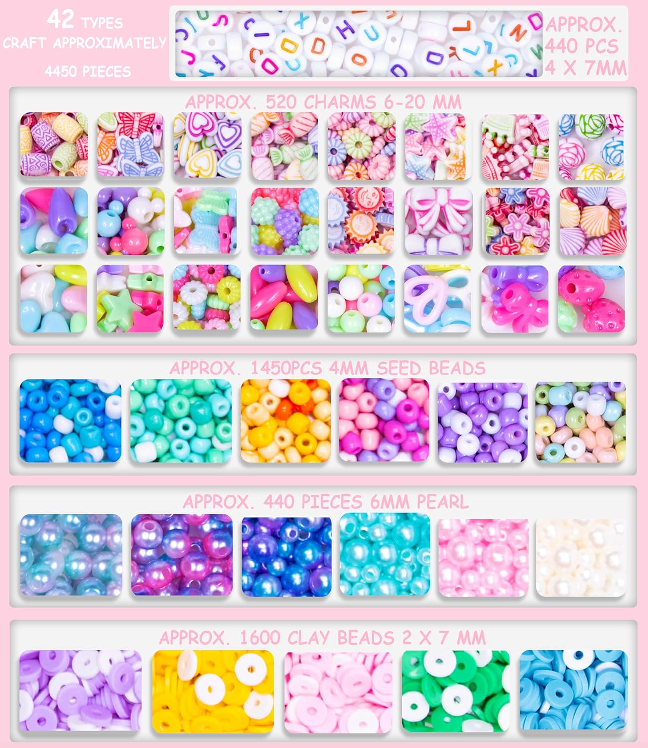 MiuCo Bracelet Making Kit for Kids Girls - Cute Beads for Jewelry Making Kit with Charms - Arts and Crafts for Make Necklaces - Birthday Gifts for Girls Ages 5 6 7 8 9 10 (Kids' Jewelry Making Kits)