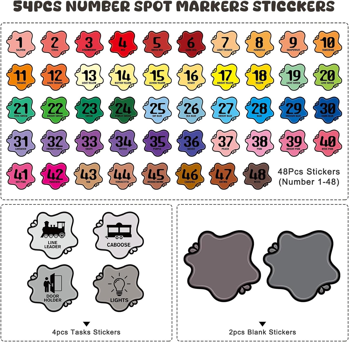 SICOHOME Line up Spots for Classroom Floor - 54Pcs Floor Numbers for Classroom Lining up Number Stickers for Back to School Kindergarten Preschool Elementary Supplies