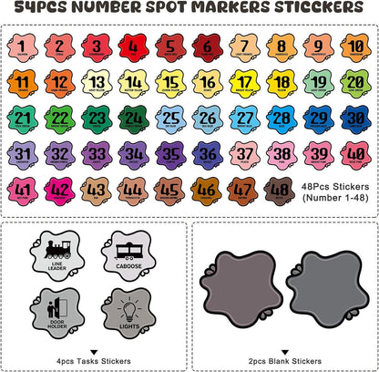 SICOHOME Line up Spots for Classroom Floor - 54Pcs Floor Numbers for Classroom Lining up Number Stickers for Back to School Kindergarten Preschool Elementary Supplies