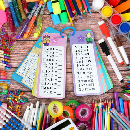 1-12 Multiplication Flash Cards, Large Math Times Table Flashcards Chart, with 15 Cards, 2 Dry Erase Markers, 1 Rings, Educational Multiplication Game for Kids, 1st, 2nd, 3rd Grades Classroom Home
