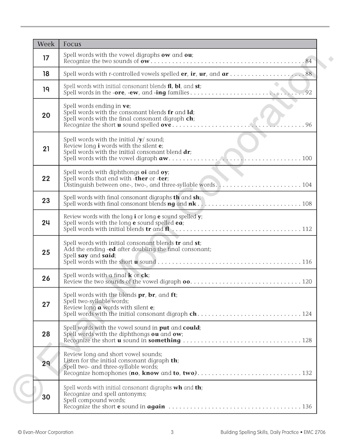 Evan-Moor Building Spelling Skills, Grade 2 - Homeschooling & Classroom Resource Workbook, Reproducible Worksheets, Teaching Edition, Spelling Strategies, Reading and Writing Skills