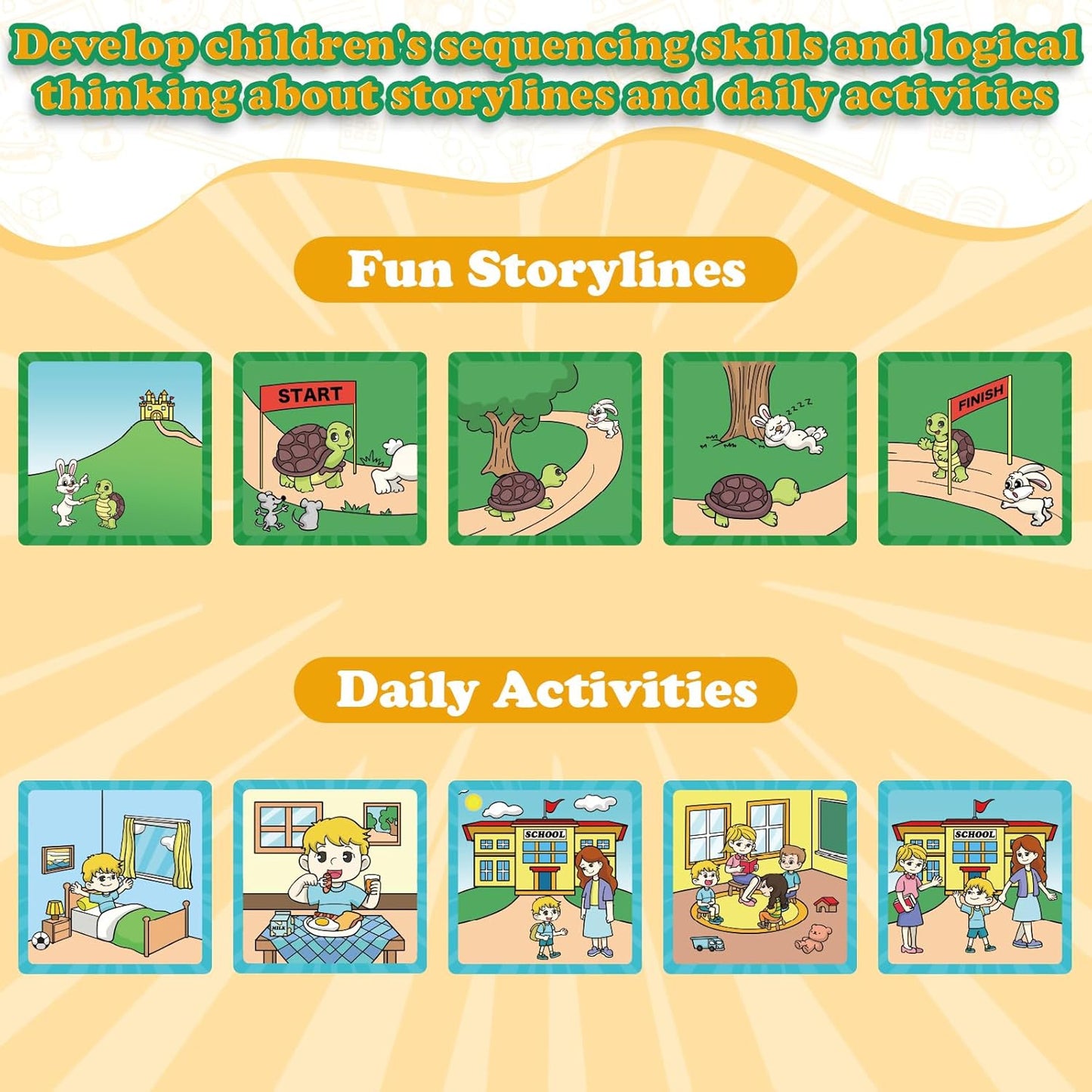 Kasfalci Sequencing Cards, Sequence Game for Kids, Speech Therapy Materials for Autism, Improve Storytelling,Social Skills, Sentence Building, Preschool Learning Activities for Classroom & Homeschool