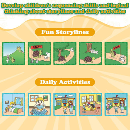 Kasfalci Sequencing Cards, Sequence Game for Kids, Speech Therapy Materials for Autism, Improve Storytelling,Social Skills, Sentence Building, Preschool Learning Activities for Classroom & Homeschool
