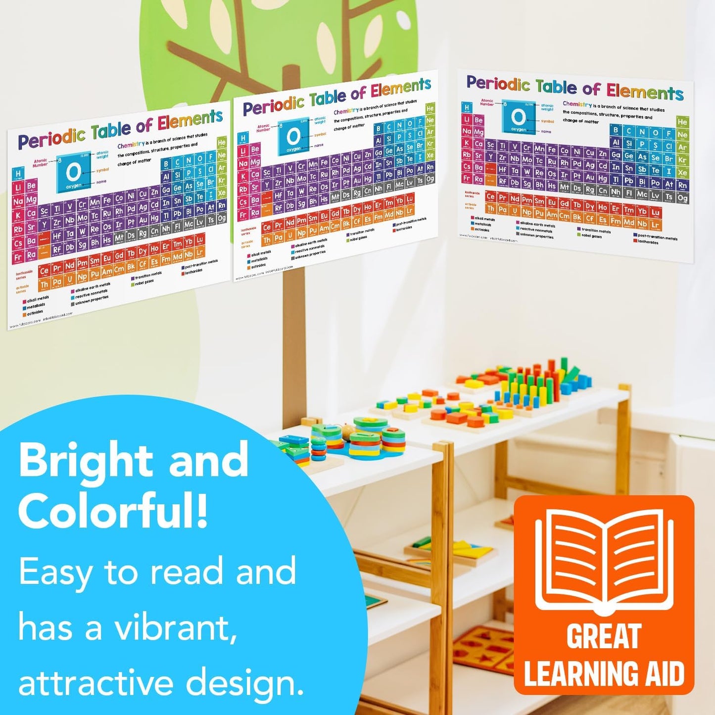 Multiplication Chart Math Table Poster – Double-Sided Educational Visual/Learning Aid Poster, Bright and Colorful | Glossy Durable Cardstock | 8.5 x 11" | 5 per Pack