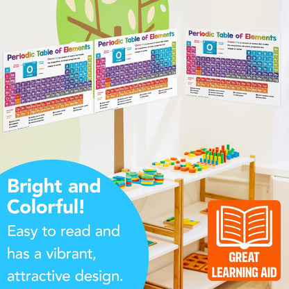 Multiplication Chart Math Table Poster – Double-Sided Educational Visual/Learning Aid Poster, Bright and Colorful | Glossy Durable Cardstock | 8.5 x 11" | 5 per Pack