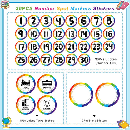 WhatSign Line up Spots for Classroom Floor - 36Pcs Floor Numbers for Classroom Lining up Number Stickers for Back to School Kindergarten Preschool Elementary Supplies