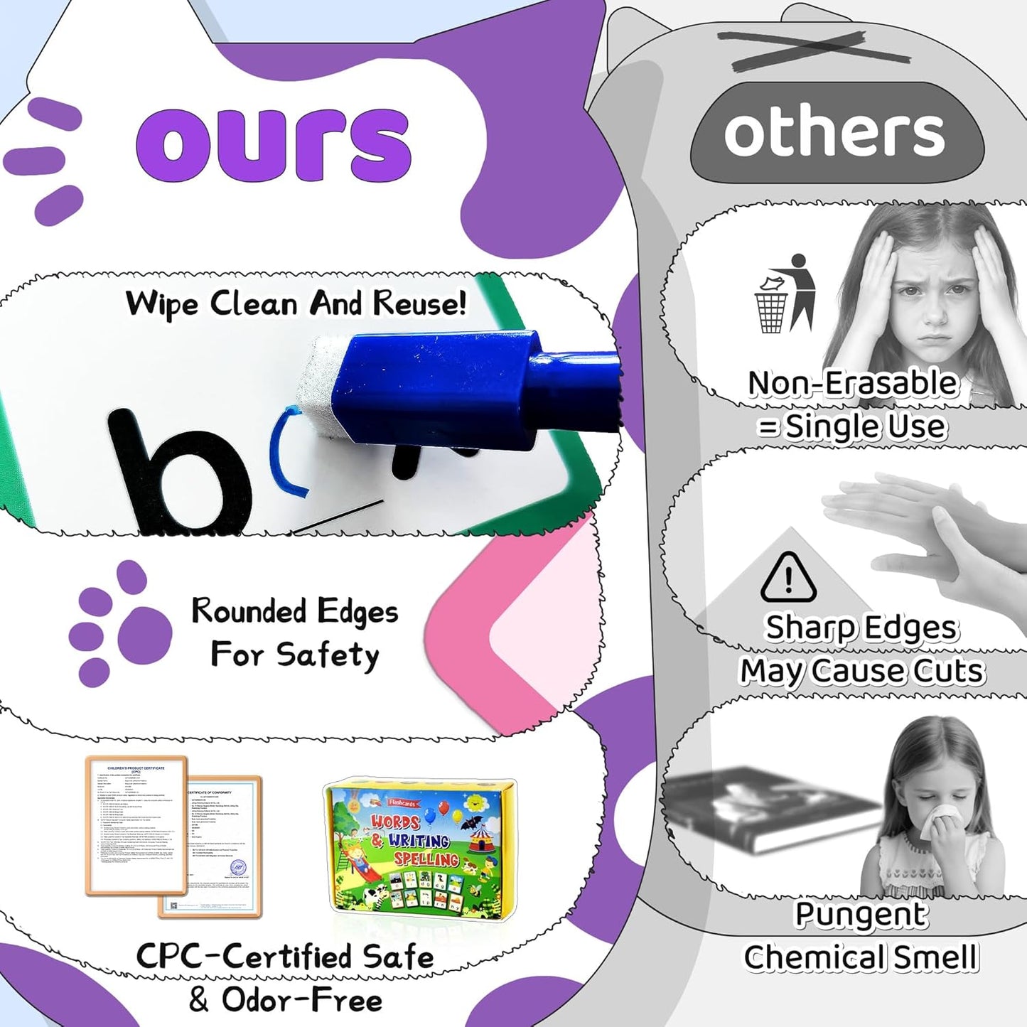 CVC Word Games, Phonics Flash Cards for Kids, 100 Pcs Writing & Spelling Card with 4 Dry Eraser Markers & 4 Sorting Rings, Reusable Phonics Flash Cards, Preschool Learning Activities, CVC Word Games