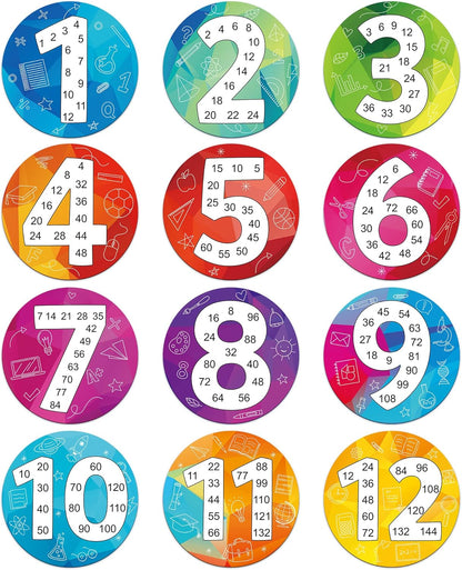D-FantiX Magnetic Fraction Tiles & Fraction Circles Activity Set and 12 Pieces Math Multiple Posters from 1 to 12