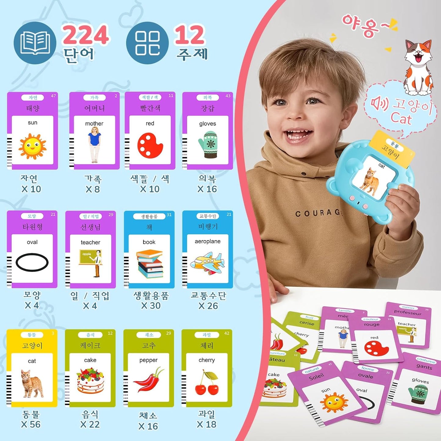 Spanish & English Talking Flash Cards for Toddler, Bilingual Flash Cards Learning Montessori Toys with 224 Sight Words, Speech Therapy Toys for Children Sensory Preschool Education
