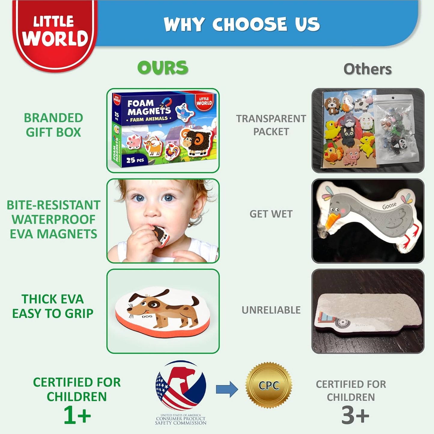 Little World Large Set of Safe and Durable Fridge Magnets for Toddlers 1-3 | Foam Refrigerator Magnets for Kids with Gift Box | Waterproof, Non-Toxic Cars & Vehicles Magnets for Children and Babies 1+