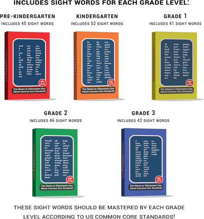 THE FIDGET GAME Sight Words Game - Reading Flashcards and Pop Fidget Toys for Kids K to Second Grade - Learning Activities and Games for High-Frequency Dolch Sight Words - Includes Mats and Dice