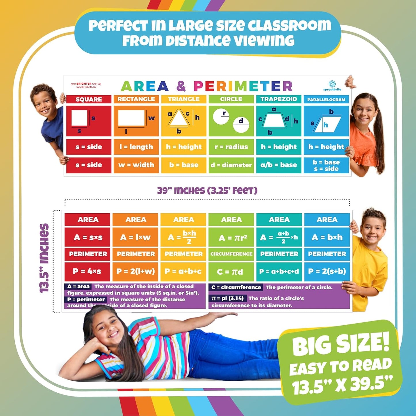 Sproutbrite 2-Pack Educational Math Posters (13.5" x 39") – Area, Perimeter & Geometry Classroom Decor Banners for Bulletin Board & Wall – Math Posters for Middle & Elementary School – Covers Essential Geometry Concepts