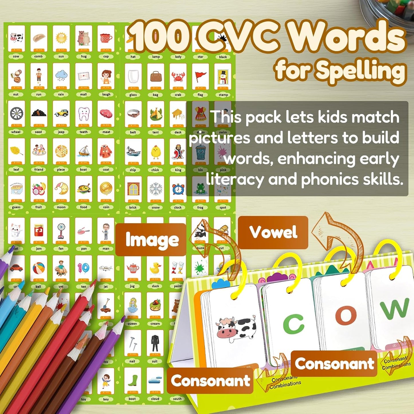 English Learning Pocket Chart Calendar Set for Kids 3-10 - Sentence Building Puzzle Games, Word Games, Phonics Flash Cards, Early Education Classroom Home Preschool (Advanced Set)