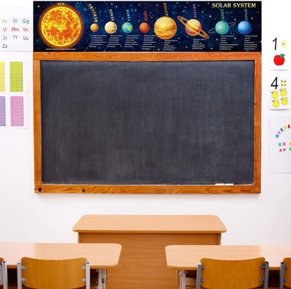 Sumind Solar System Poster Large 70.9x15.7in Science Banner, Space Decor for Classroom, Solar System Banner for Space Themed Party Decorations, Educational Backdrop