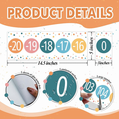 29 Pieces Number Line for Classroom Wall -20 to 120 Number Line Bulletin Board Border Boho Classroom Decorations Math Posters for Teachers