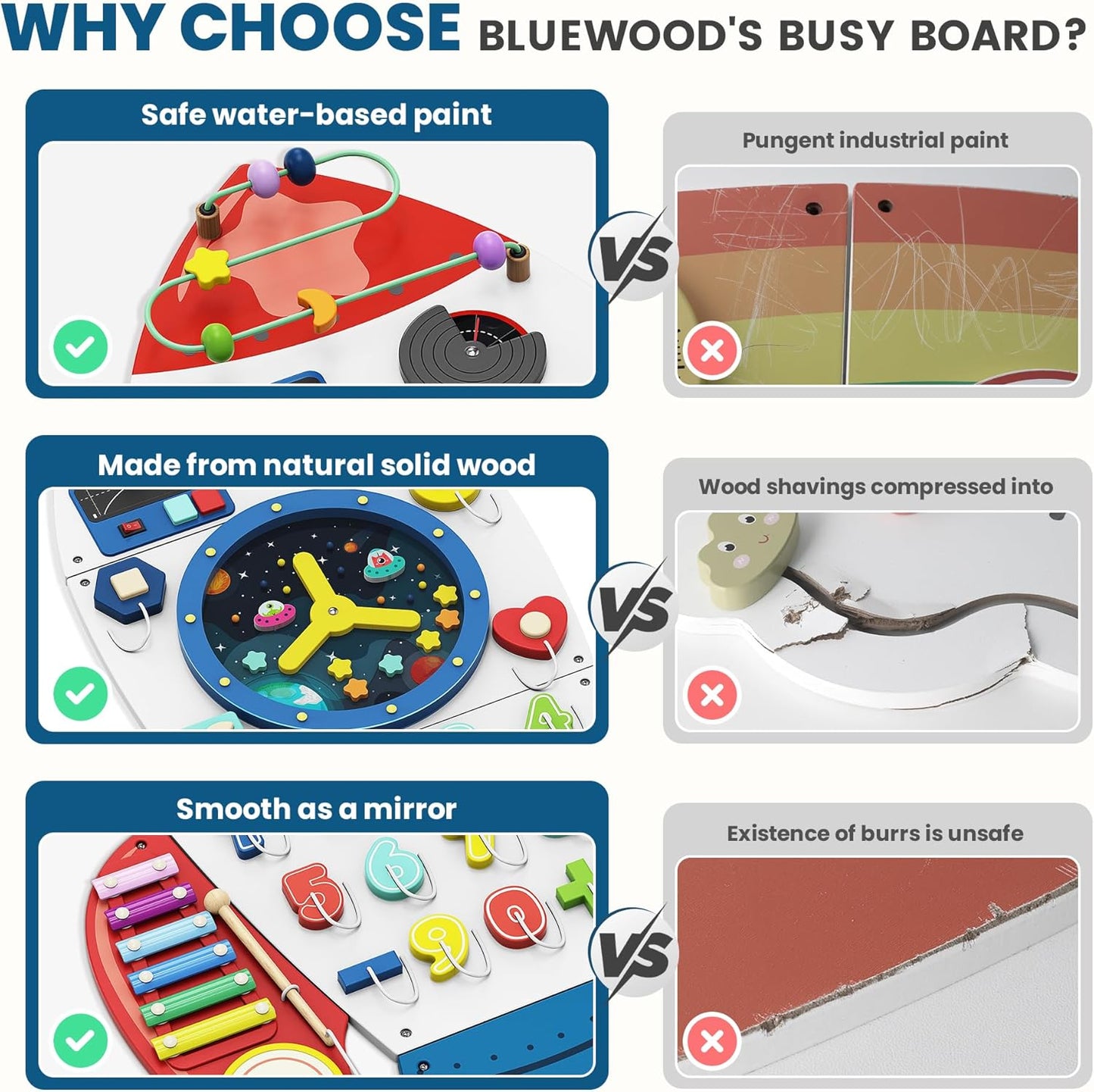 BlueWood Wooden Wall Busy Board Panels, Toddler Learning Activity Center, Montessori Philosophy Sensory, Educational Toys, Conducive to All-Round Development - Whale
