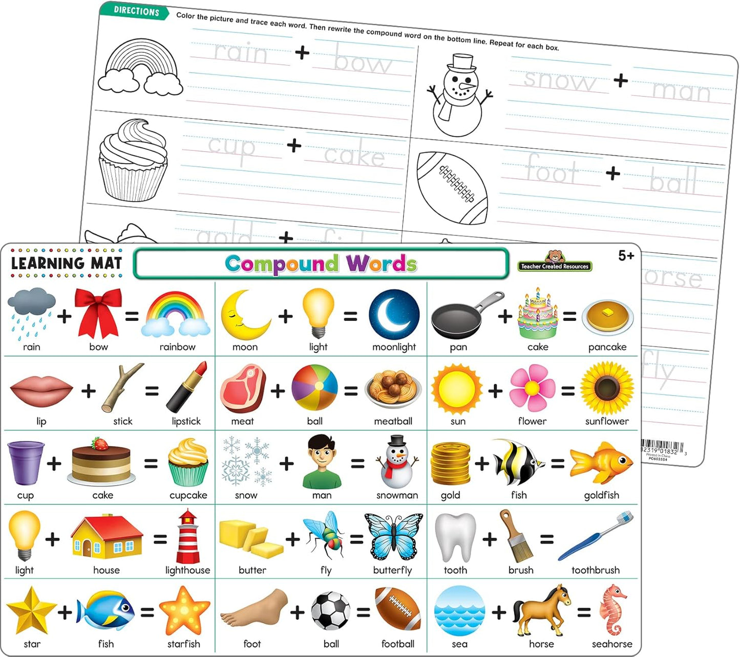 Teacher Created Resources Phonics Learning Mat