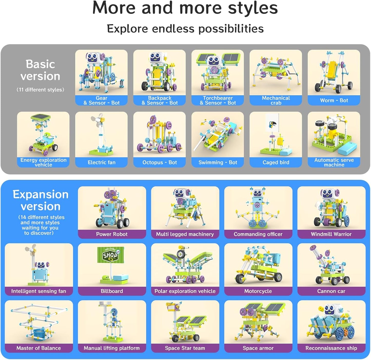 Solar Power Kits, 36+ Model STEM Robot Building Toys for Kids 4-12, 434 Pcs with Solar/Gears/Sensors, Educational Science Engineering Projects, Birthday for Boys Girls