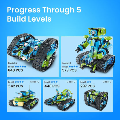 Sillbird Robot Car Building Kit with Remote Control STEM Gifts for Boys Ages 8-14, Technic Coding Stunt Racer Toys for Kids Birthday, Buildable 5in1 Models with 662 Pieces