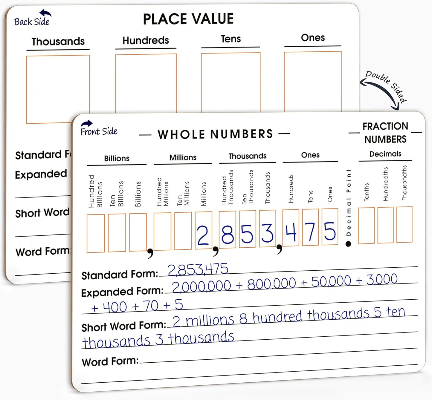 2 Pack Place Value Board 9" x 12" Double Sided Dry Erase Boards for Kids for Teaching Place Values from Billions to Decimal Numbers Math Manipulative Lapboard for Home School and Classroom