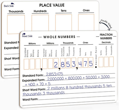 2 Pack Place Value Board 9" x 12" Double Sided Dry Erase Boards for Kids for Teaching Place Values from Billions to Decimal Numbers Math Manipulative Lapboard for Home School and Classroom