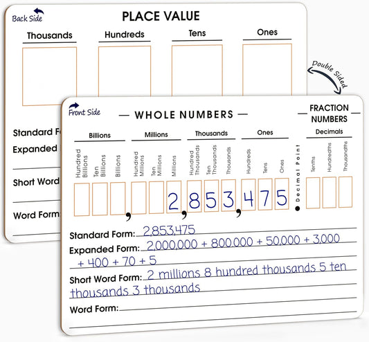 2 Pack Place Value Board 9" x 12" Double Sided Dry Erase Boards for Kids for Teaching Place Values from Billions to Decimal Numbers Math Manipulative Lapboard for Home School and Classroom