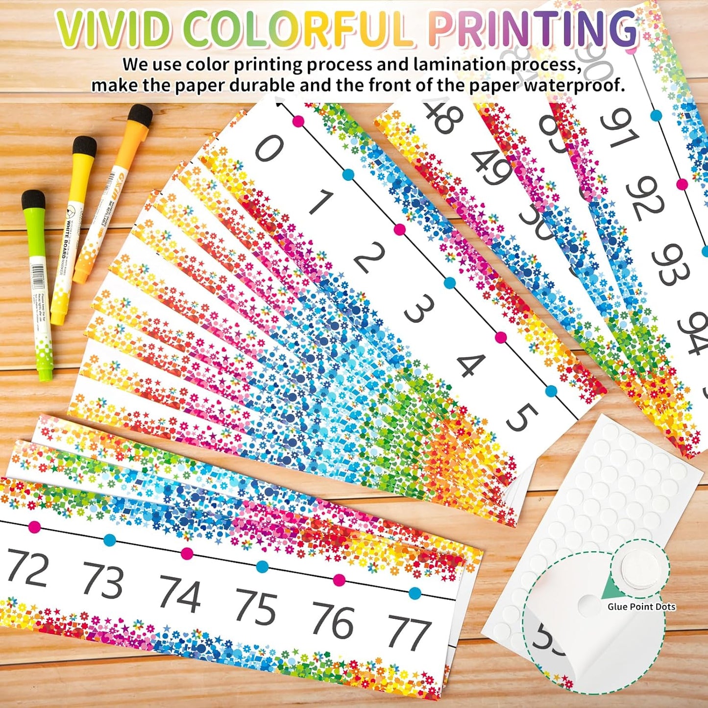 Number Line Bulletin Board Border,0-100 Number Line for Classroom Wall Decor,Math Bulletin Board Border Classroom Decoration