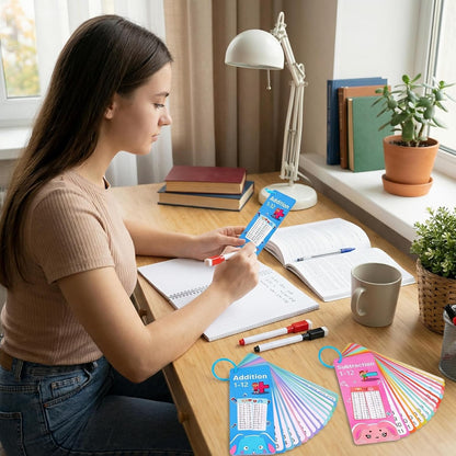 36Pcs Multiplication and Division Flash Cards, Math Flash Cards with 4 Markers 2 Rings, 0-12 Dry Erase Educational Time Table Flash-Cards for 1st to 3rd Grades Home School Fun Learning with Math Game