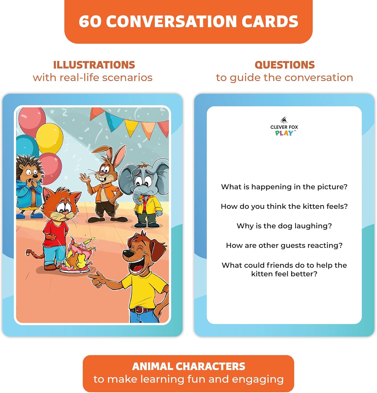 Who What Why Emergency & Safety Conversation Cards for Kids – Social Skills & Critical Thinking Game – Safety Awareness, Decision-Making & Communication Cards, Speech Therapy & SEL Tool, Ages 4+