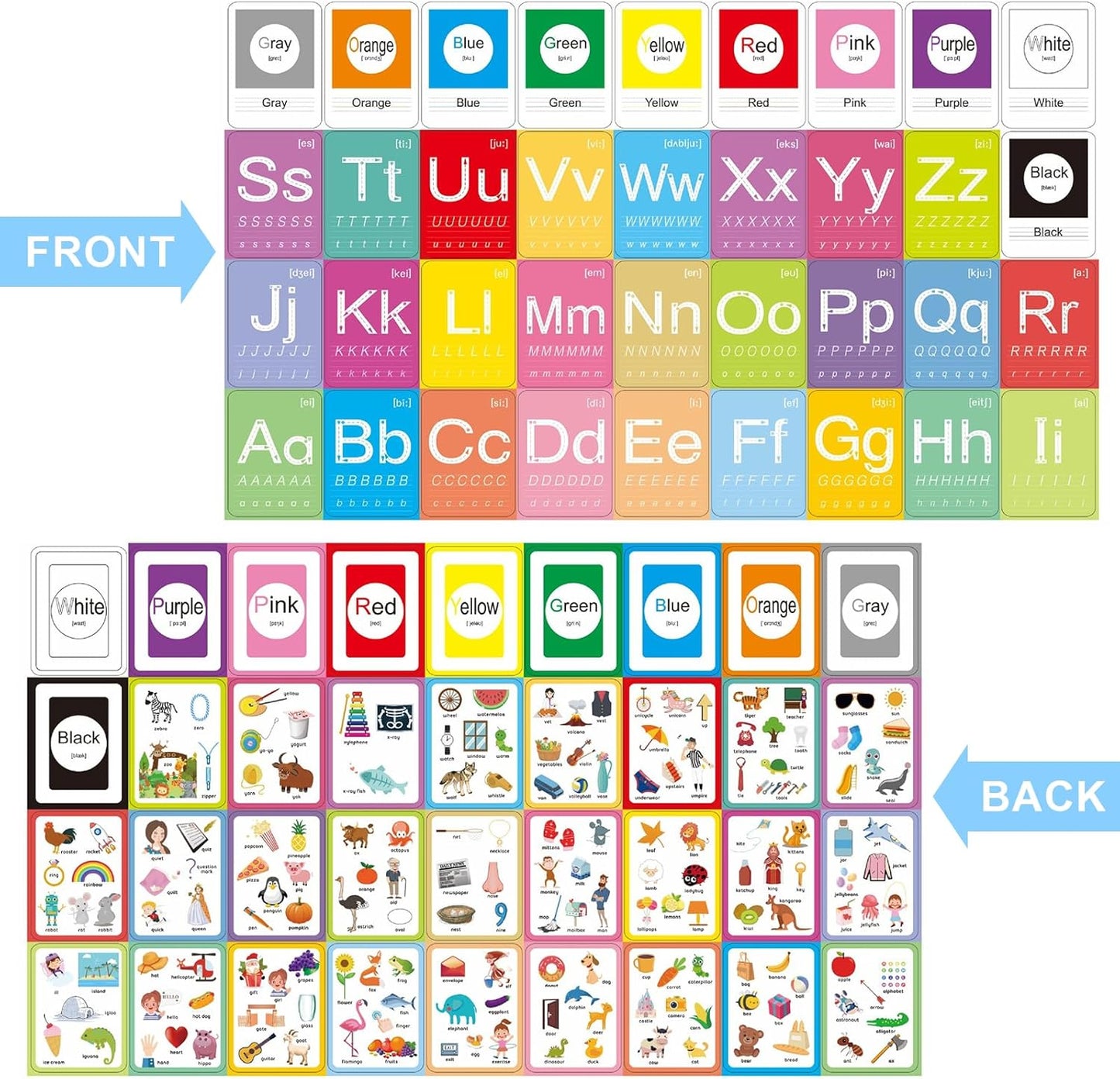 Number Flash Cards for Toddlers with 5 Dry Erase Pens, Numbers 0-25/30-100 Preschool Fun Learning Card, 36PCS Double Sides Counting Flashcards,Early Education Flashcards for Kids Ages 3+