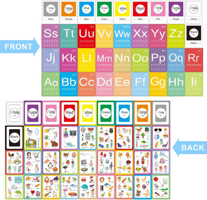 Number Flash Cards for Toddlers with 5 Dry Erase Pens, Numbers 0-25/30-100 Preschool Fun Learning Card, 36PCS Double Sides Counting Flashcards,Early Education Flashcards for Kids Ages 3+
