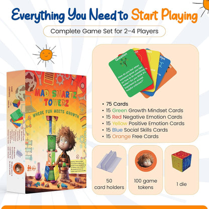Thought-Spot Mad Smartz Anger Management & Social Skills Game for Kids & Teens | Impulse Control & CBT Tool for Emotional Regulation | for Home, School, or Therapy | Autism & ADHD Must-Have