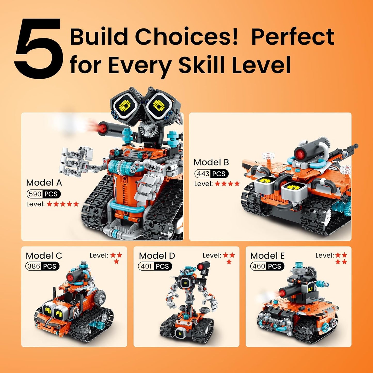 Sillbird Robot Building STEM Kit with Remote Control for Boys Ages 8-14, Technic Coding Gifts for Kids Birthday, Buildable 5in1 Robotics Toy with 596 Pieces