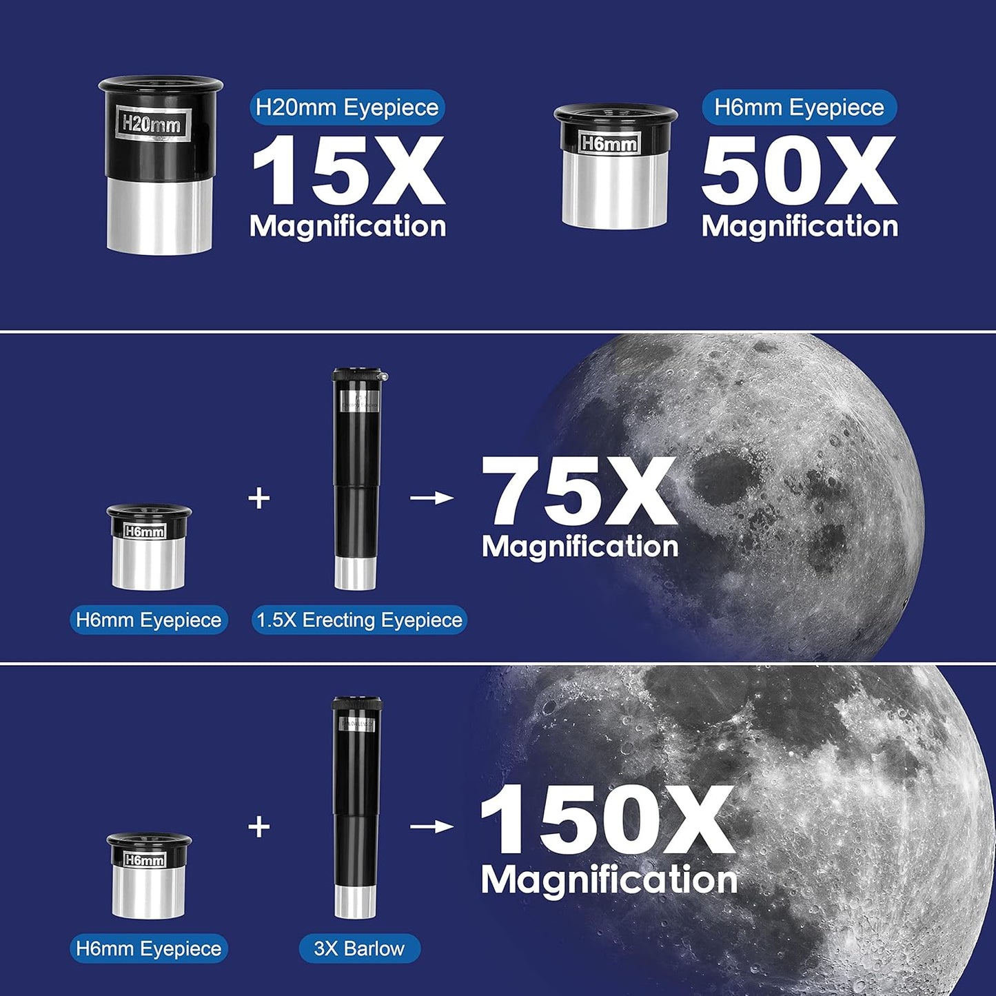 AOMEKIE 40/400 Portable Telescopes with Tabletop Tripod 2 Eyepieces for Kids and Astronomy Beginners with Finderscope and Compass,Space,Gifts(32, x)