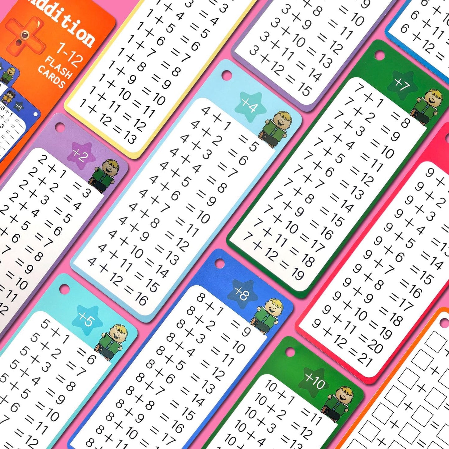 Multiplication Flash Cards 0-12, 15PCS Times Table Flash Cards Chart, with Dry Erase Markers Sorting Ring, 1st, 2nd, 3rd Grades Educational Math Multiplication Game for Kids Classroom Home