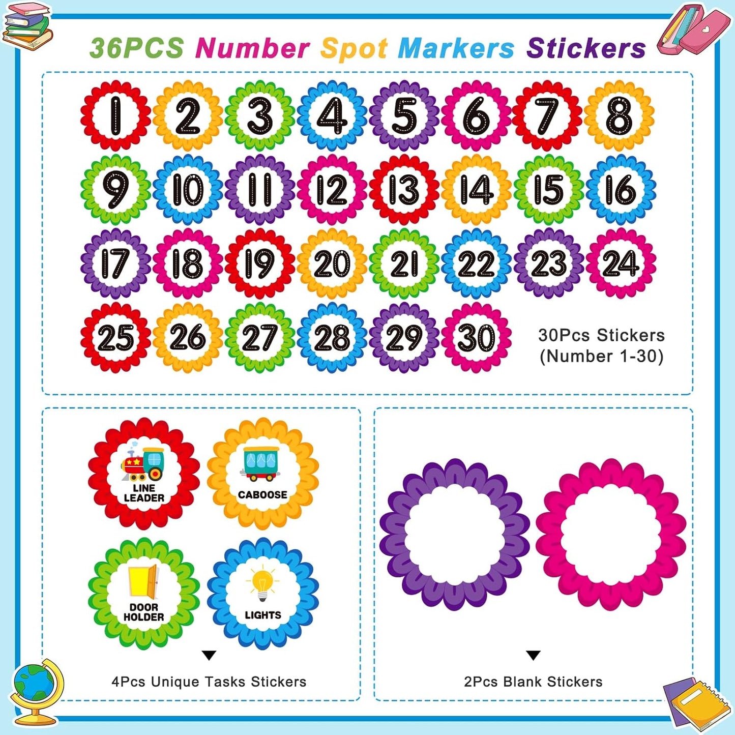 WhatSign Line up Spots for Classroom Floor - 36Pcs Floor Numbers for Classroom Lining up Number Stickers for Back to School Kindergarten Preschool Elementary Supplies