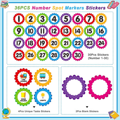 WhatSign Line up Spots for Classroom Floor - 36Pcs Floor Numbers for Classroom Lining up Number Stickers for Back to School Kindergarten Preschool Elementary Supplies