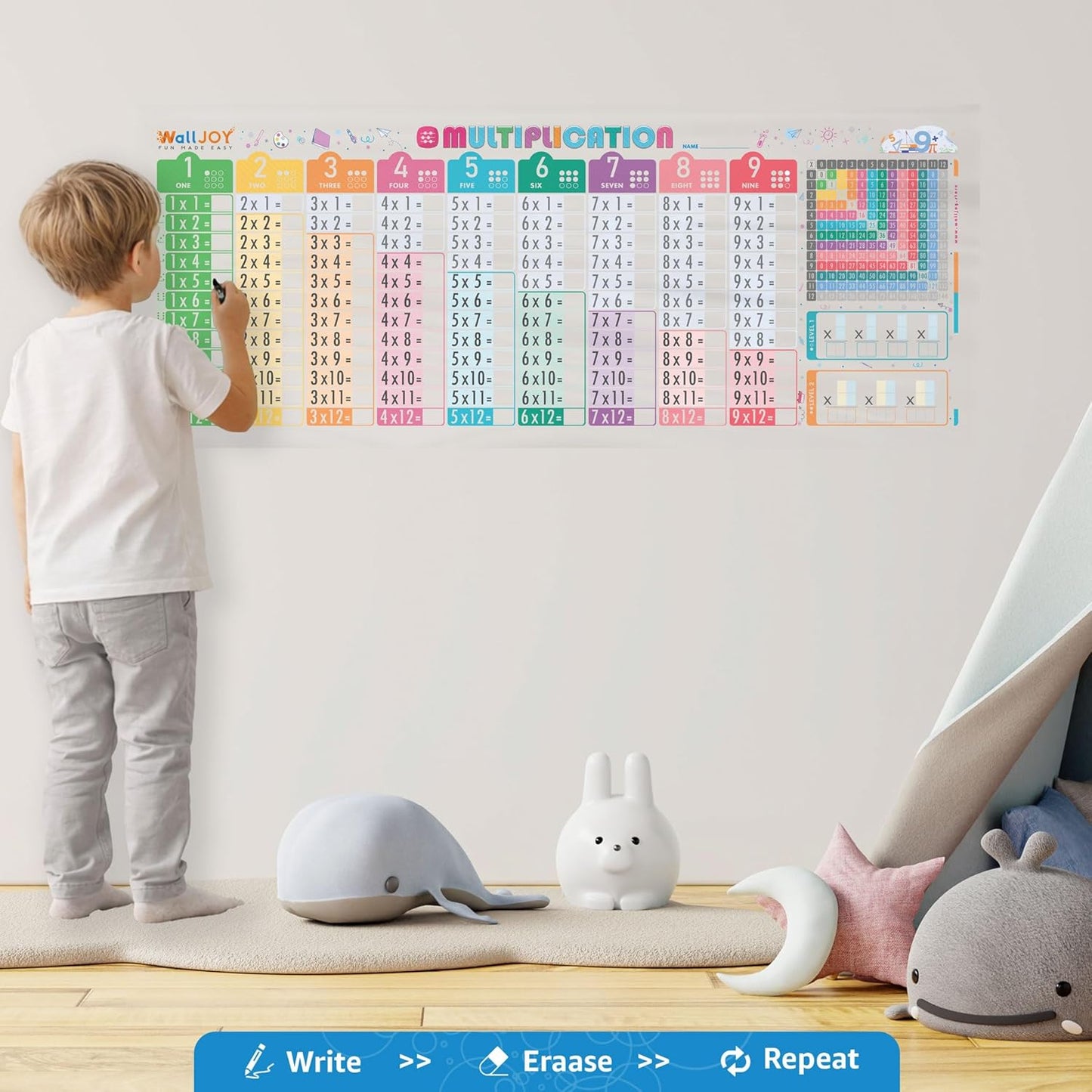 Large Dry Erase Multiplication Chart – 39.4x16” Clear Times Table Chart, Reusable Write & Wipe Multiplication Table Chart, Educational Dry Erase Color Multiplication for Kids, Sticks to Any Surface