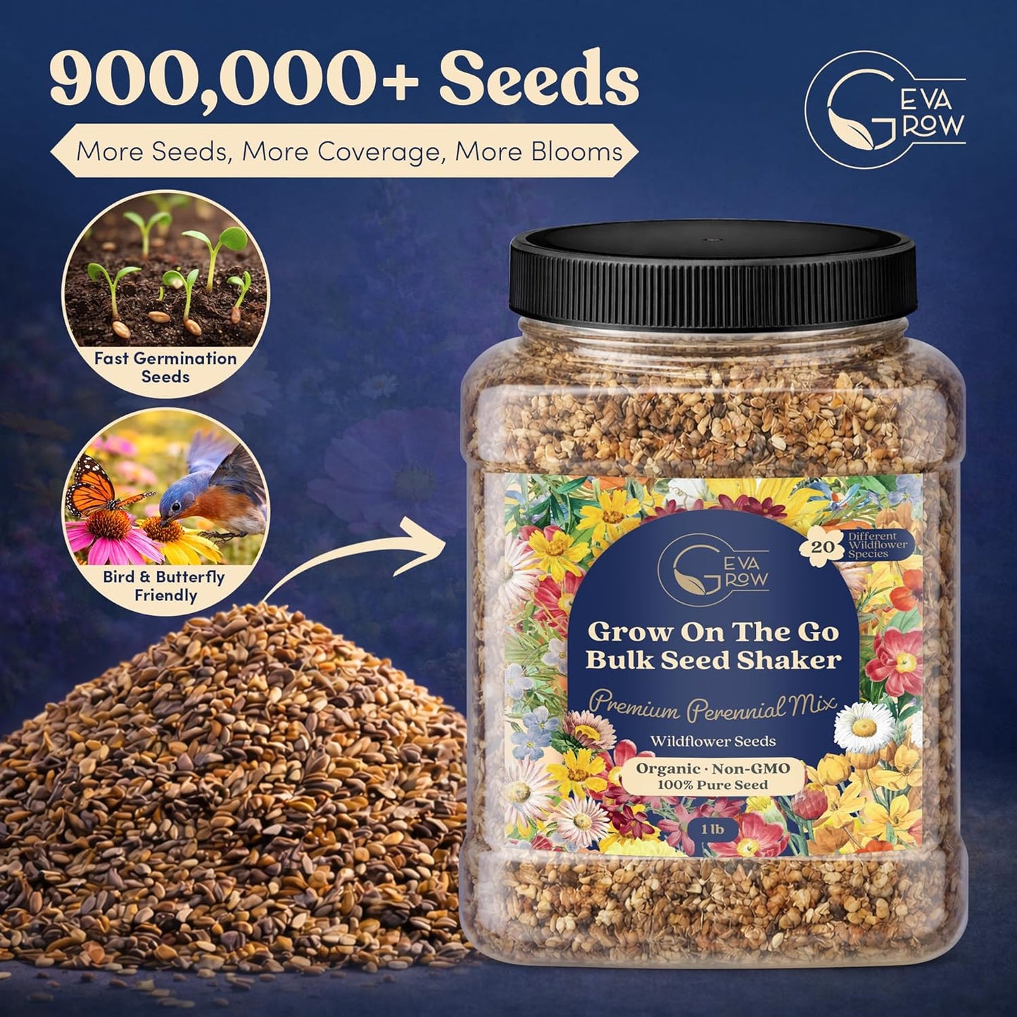 Mini Wildflower Seed Shaker - Save The Bees Seed Mix, by GevaGrow | 80,000+ Seeds | Pollinator & Bee Attracting Flower Seeds Bulk for Planting in Pots & Outdoor Gardens | 2 Ounce