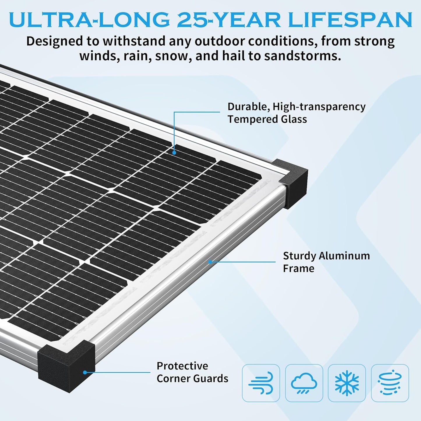 Voltset 12V Solar Battery Charger - 20W Waterproof Solar Panel Kit with Smart MPPT Controller - Trickle Charger Maintainer for Car RV Boat Marine Trailer Automotive Trailer Truck Motorcycle