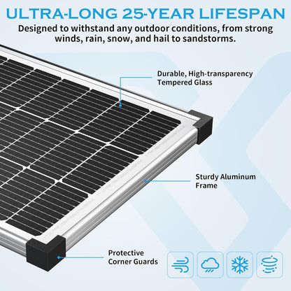 Voltset 12V Solar Battery Charger - 20W Waterproof Solar Panel Kit with Smart MPPT Controller - Trickle Charger Maintainer for Car RV Boat Marine Trailer Automotive Trailer Truck Motorcycle