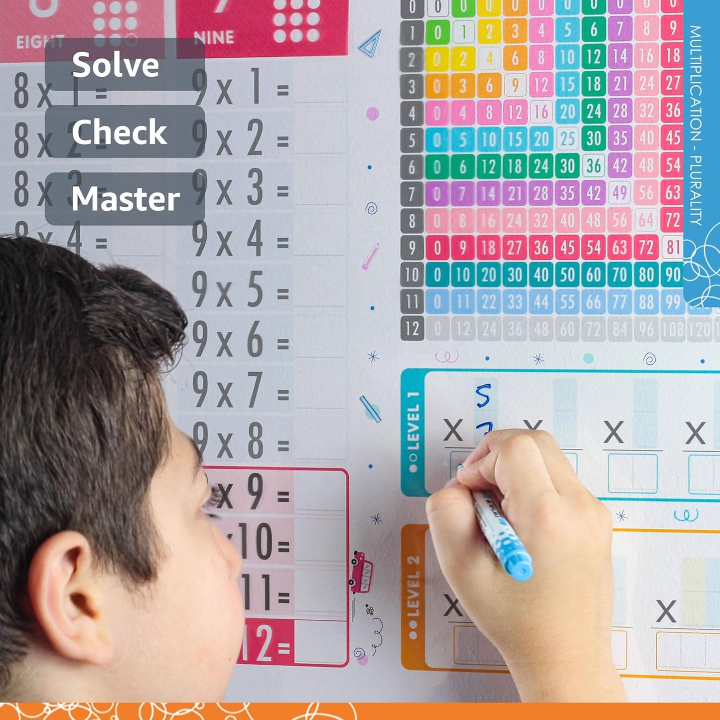 Large Dry Erase Multiplication Chart – 39.4x16” Clear Times Table Chart, Reusable Write & Wipe Multiplication Table Chart, Educational Dry Erase Color Multiplication for Kids, Sticks to Any Surface