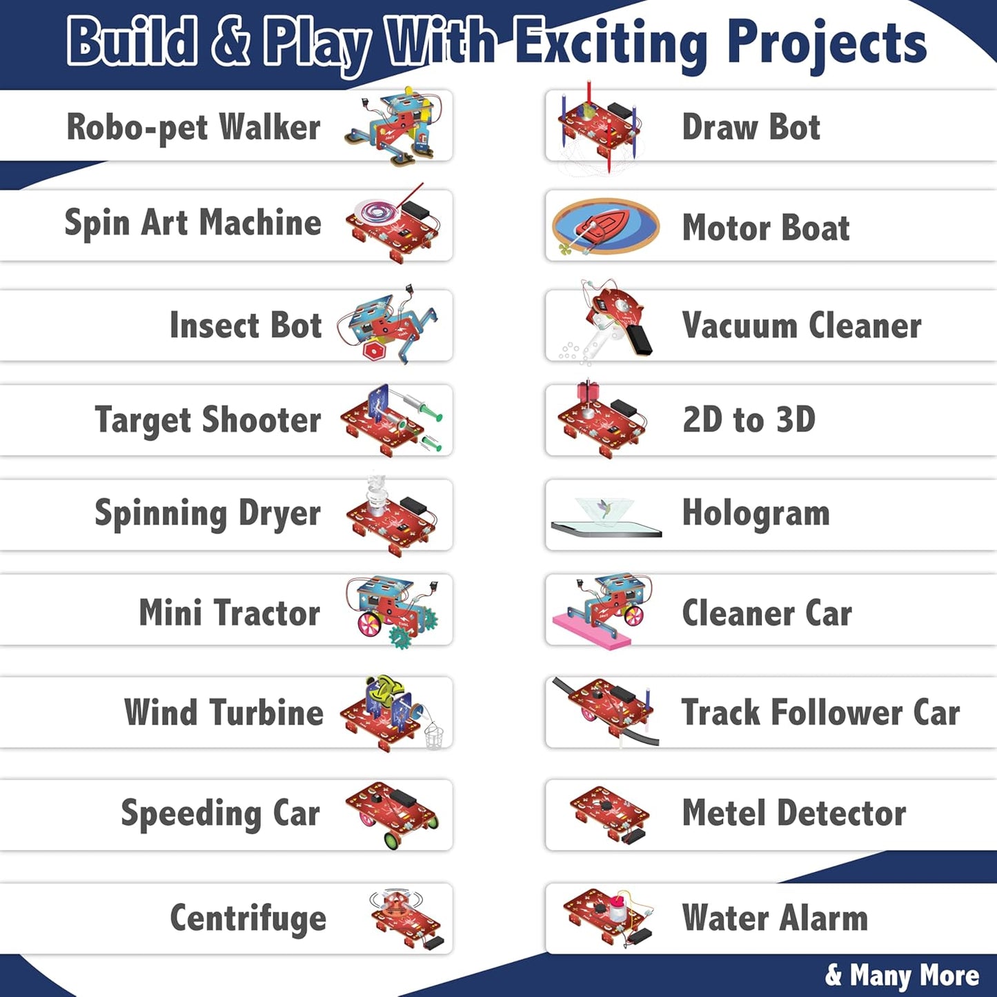 Butterfly EduFields 100+ STEM Toys for Ages 8-13 Boys Girls | STEM Projects kit for Kids 6 7 8 9 10 12 Years | Motor Machines - Robotics & Engineering Toys | Gifts for Smart Kids