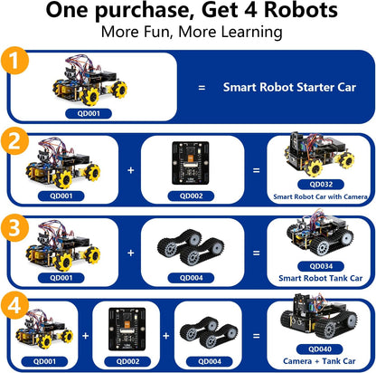 Robotics for Kids Ages 12-16, ACEBOTT 4 in 1 Smart Robot Arm with 5DOF + Tank Car, STEM Toys Coding Kit Compatible with Arduino & Scratch, App & Remote Control, for Kids & Teens