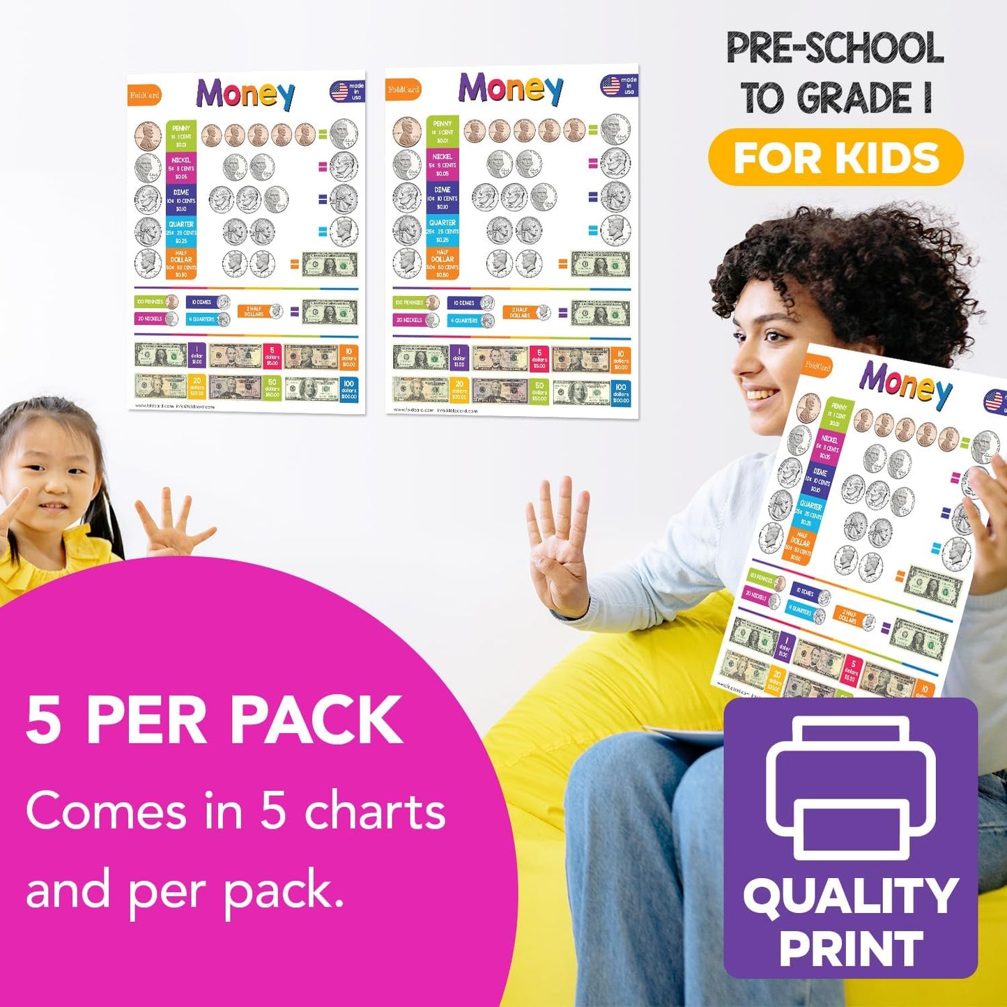 Multiplication Chart Math Table Poster – Double-Sided Educational Visual/Learning Aid Poster, Bright and Colorful | Glossy Durable Cardstock | 8.5 x 11" | 5 per Pack